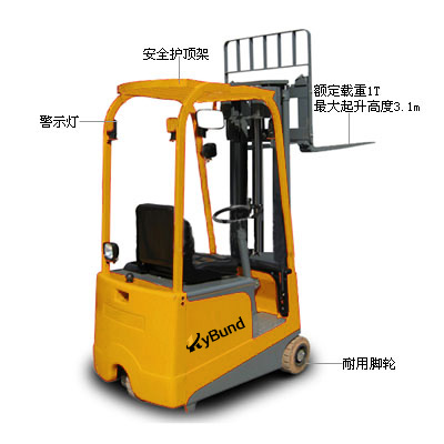 a(chn)Ʒ